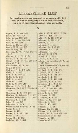 Alphabetische Lijst de ambtenaren en van andere personen ..., in den Regeeringsalmanak zijn vermeld