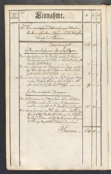 Rechnung der kurmainzischen Stadt Aschaffenburg von 1784-1785 (Einnahmen und Ausgaben) mit Anhang