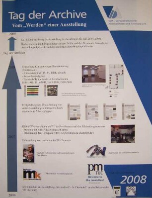 Vom "Werden" einer Ausstellung