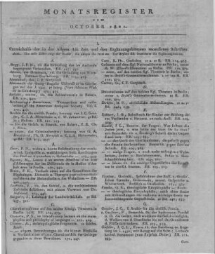 Monatsregister vom October 1821