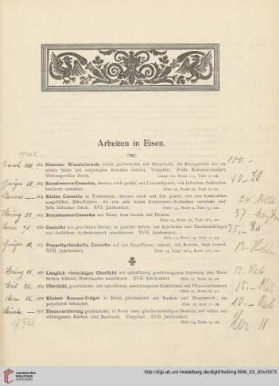 Arbeiten in Eisen (Nr. 262 - 294)
