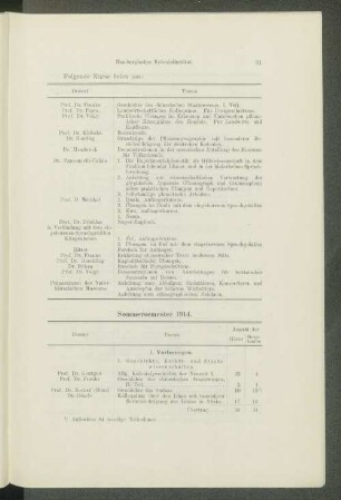 Sommersemester 1914.