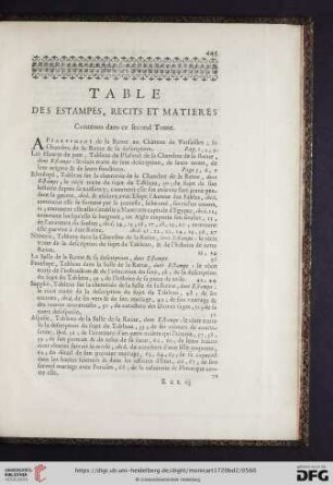 Table des estampes