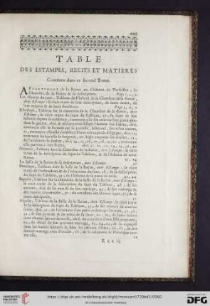 Table des estampes