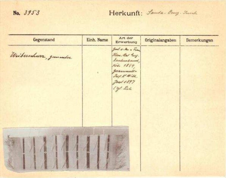 Dies ist ein Digitalisat eines historischen Dokuments. Es spiegelt den Entstehungskontext wider und entspricht nicht dem heutigen Maßstab einer geschichts- und diversitätsbewussten Sprache.