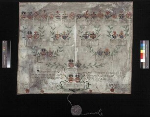 Manteuffel, Anton Bogislaff und Ernst Christoph von