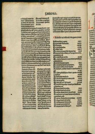 85v-94v, Historia Regum primi