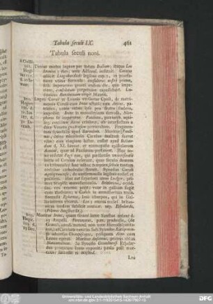 Tabula seculi noni.