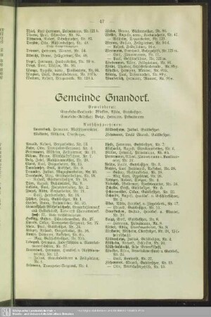 Gemeinde Gnandorf