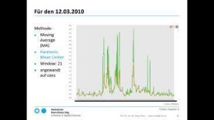 IoT Workflows und Analytics: MQTT, Nifi, Cassandra, KNIME (7)