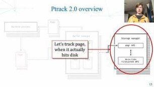 Ptrack 2.0: yet another block-level incremental backup engine