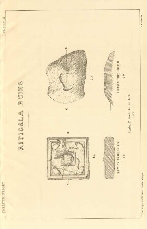 Plate R. Ritigala ruins. Section through A. B. Section through C. D.