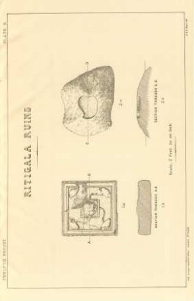 Plate R. Ritigala ruins. Section through A. B. Section through C. D.