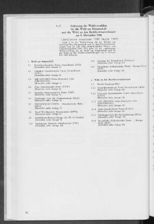 5.6 Zulassung der Wahlvorschläge für die Wahl zur Bürgerschaft und die Wahl zu den Bezirksversammlungen am 9. November 1986