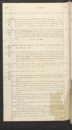 Mss. theol. lat. oct. 101-150