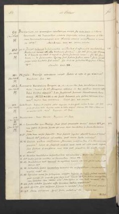 Mss. theol. lat. oct. 101-150