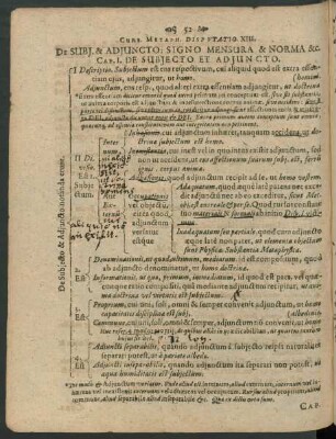 Curs. Metaph. Disputatio XIII. De Subi. & Adiuncto: Signo Mensura & Norma &c.