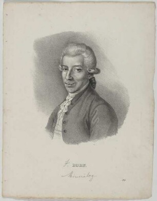 Bildnis des Ignaz von Born