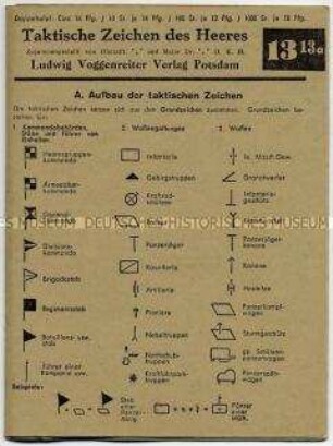 Lehrtafel für die Ausbildung in der Wehrmacht