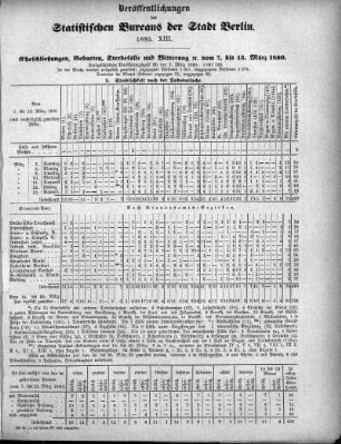 1880,13: 1880. XIII
