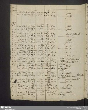 1838