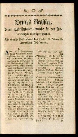 Drittes Register, derer Schriftsteller, welche in den Anmerkungen angeführet werden