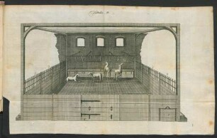 Tabula II
