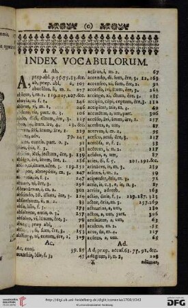 Index vocabulorum