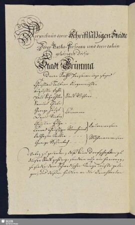 Verzeichnüß derer Schriftsaßigen Städte derer Raths-Personen und derer dahin gehörigen Dörfer