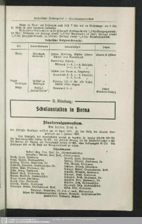 VI. Abteilung. Schulanstalten in Borna