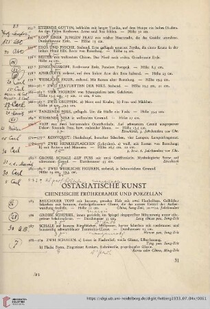 Ostasiatische Kunst (Nr. 585-822)