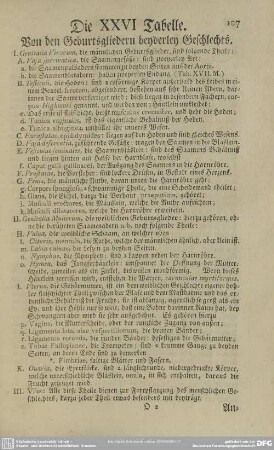 Die XXVI Tabelle. Von den Geburtsgliedern beyderley Geschlechts