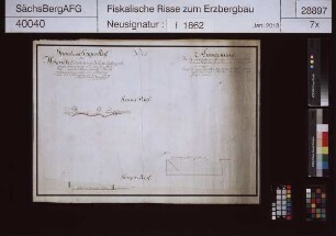 Heinrich Erbstolln bei Niederbobritzsch, Durchschlag des Stollnortes mit dem Tageschacht