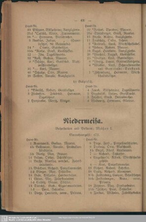 Niedermeisa