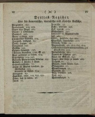 Drittes Register, über die öconomische, moralische und ähnliche Aufsätze.
