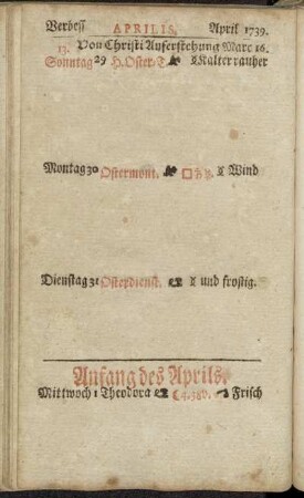 Verbess. Aprilis. April 1739.