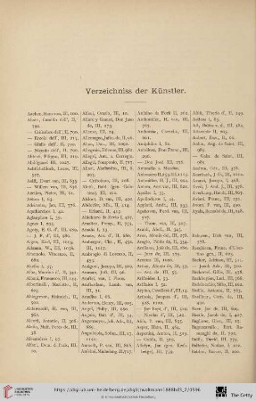Verzeichniss der Künstler
