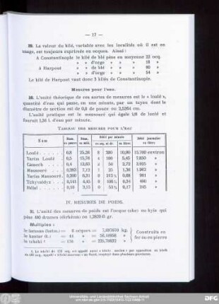 IV. Mesures De Poids.