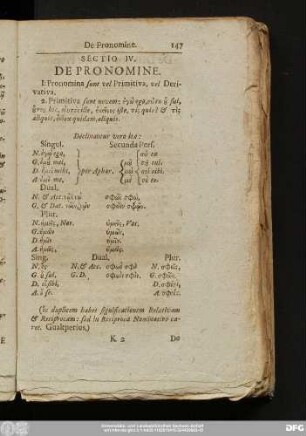 Sectio IV. De Pronomine.