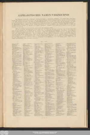 Alphabetisches Namen-Verzeichnis