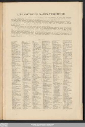 Alphabetisches Namen-Verzeichnis