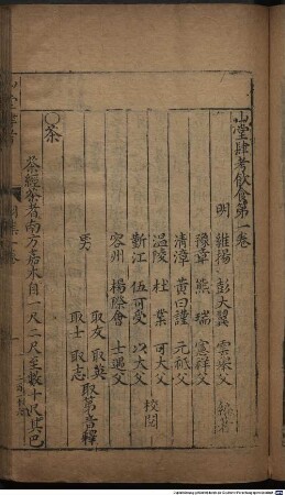 Shan tang si kao : 5 ji : gong ji 48 juan, shang ji 48 ji, jiao ji 48 ji, zheng ji 48 juan, yu ji 36 juan, bu yi 12 juan, 5