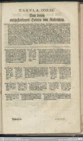 Tabula CCCLXII. Von denen ausgestorbenen Herren von Rabenstein