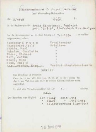 Hirschmann, Franz