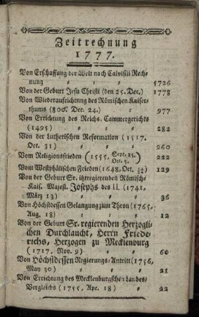 Zeitrechnung 1777