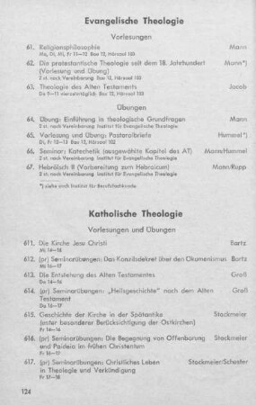 Evangelische Theologie