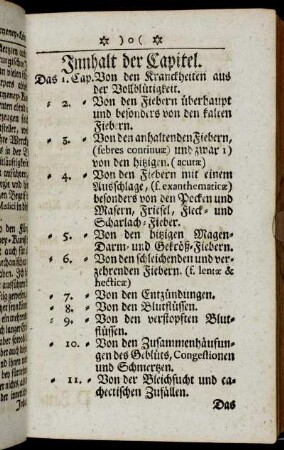 Innhalt der Capitel.