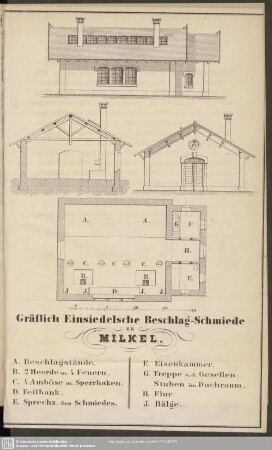 Gräflich Einsiedelsche Beschlag-Schmiede zu Milkel
