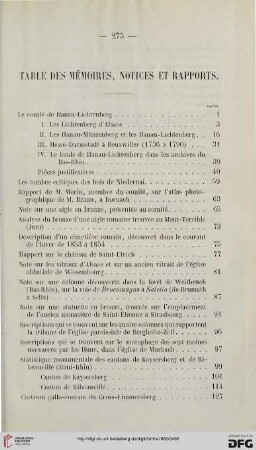 Table des mémoires, notices et rapports