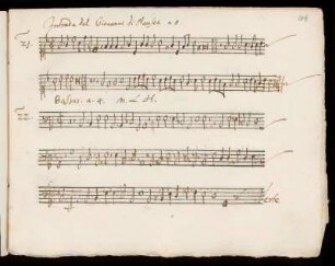 Intrada del Giovanni Nausea